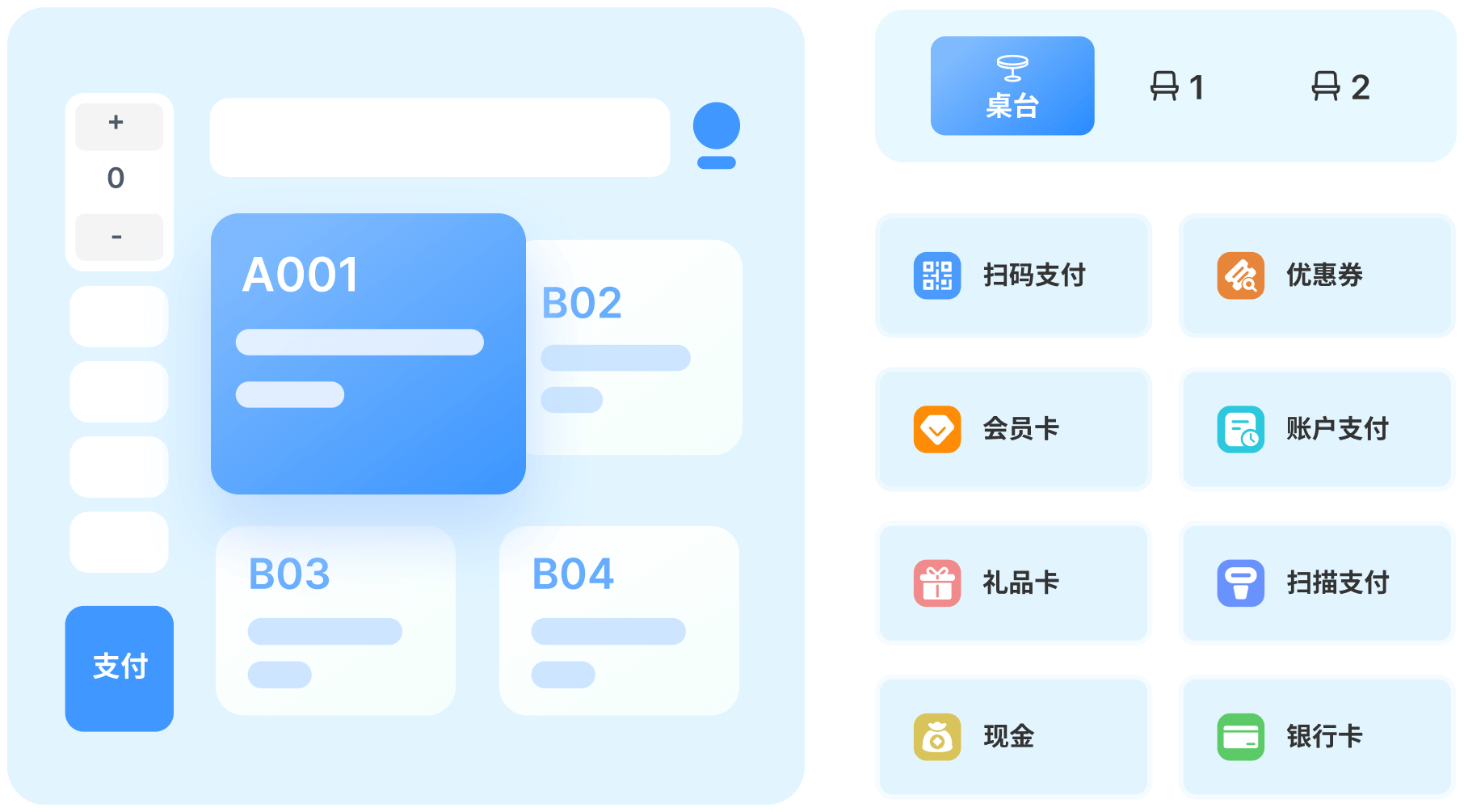睿食拓RestoSuite-产品功能-高效运营